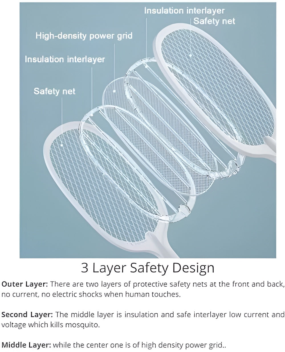 GrabKart 2-in-1 Automatic UV+Manual Mosquito Killer Racket & Lamp | 5-Minute Kill Guarantee